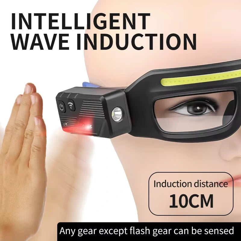 ModuRoad™ CyberVision Glasses