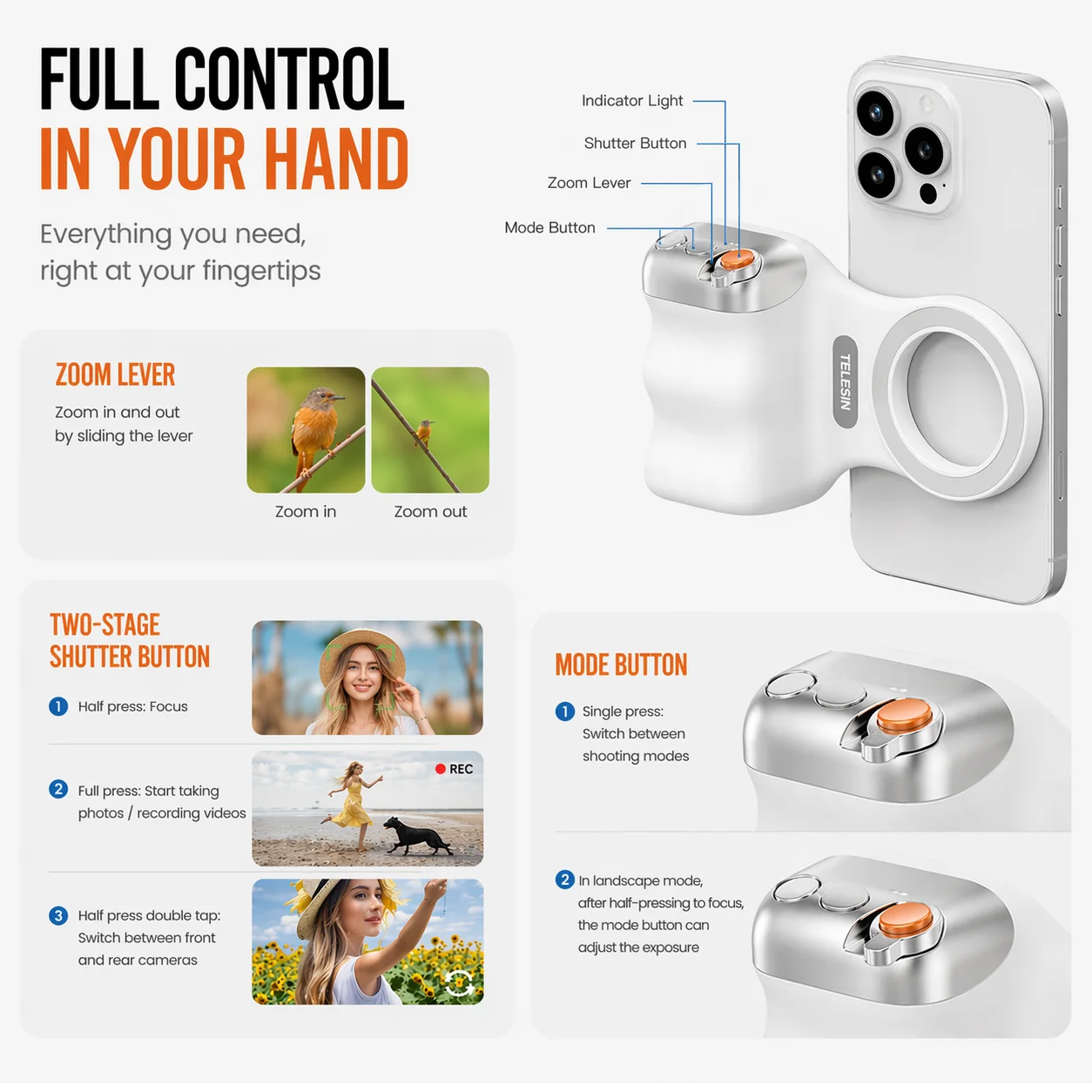 ModuRoad™ Magnetic Camera Grip