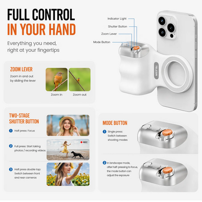 ModuRoad™ Magnetic Camera Grip