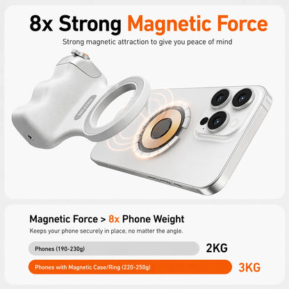 ModuRoad™ Magnetic Camera Grip