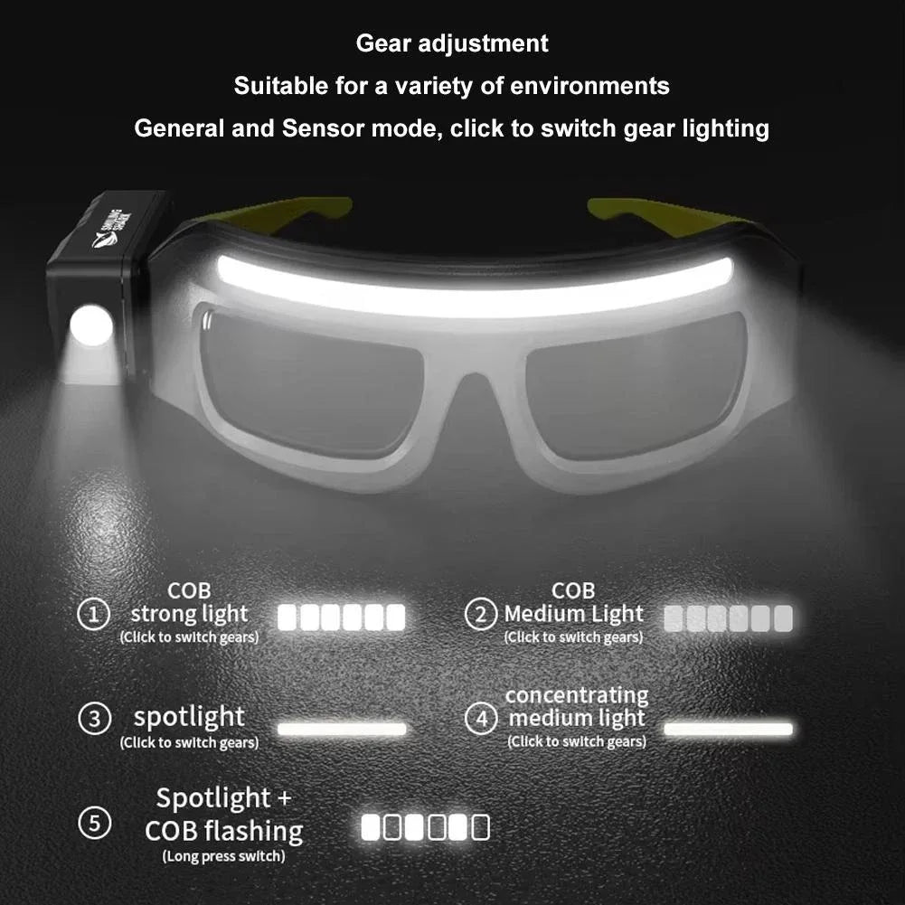 ModuRoad™ CyberVision Glasses